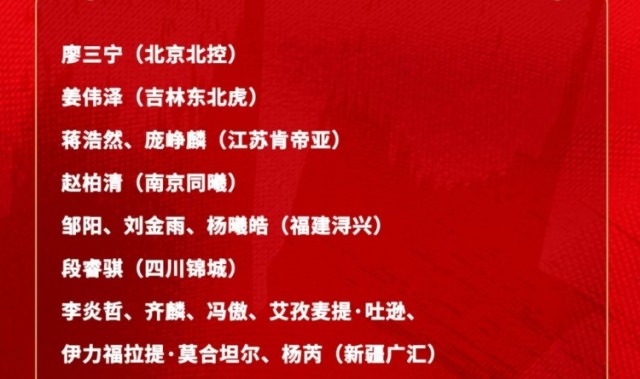 华体会体育登录-中国男篮短训名单：新疆队6人 赵维伦&amp;王俊杰+清华隰泰诚&amp;石奎