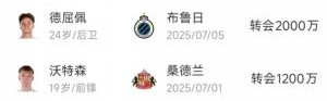 官方网站-@切尔西！布莱顿夏窗引援1亿欧不到，购入多名小妖均是20岁左右